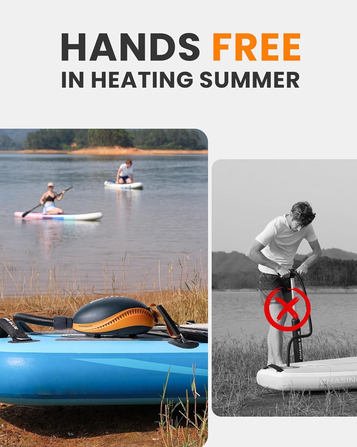 imageOutdoorMaster 20PSI High Pressure Paddle Board Pump Electric Dolphin Quick Portable SUP Air PumpAutoOff ampamp12V DC Car Connector Electric Pump for Inflatable Stand up Paddle BoardsBoatsInflatorsPaddle Board Pump