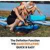 OutdoorMaster 16PSI High Pressure SUP Air Pump with Rechargeable Battery The Whale – Intelligent Dual Stage Inflation & Auto-Off Feature and Deflation Function for Inflatable Stand Up Paddle Boards