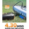 OutdoorMaster 25PSI High Pressure 74Wh Rechargeable SUP Air Pump Electric ORCA PRO – Auto-Off & Deflation Function, Battery Air Pump for Inflatable Stand Up Paddle Boards, Boats