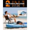 OutdoorMaster Shark 3 Paddle Board Pump Electric – 3’50” Fast Inflation, 20PSI 74Wh Rechargeable SUP Air Pump- Auto-Off & Deflation, 12V/15.8V DC & Type-C Input, 8 Nozzles for Inflatables, Boats,Kites