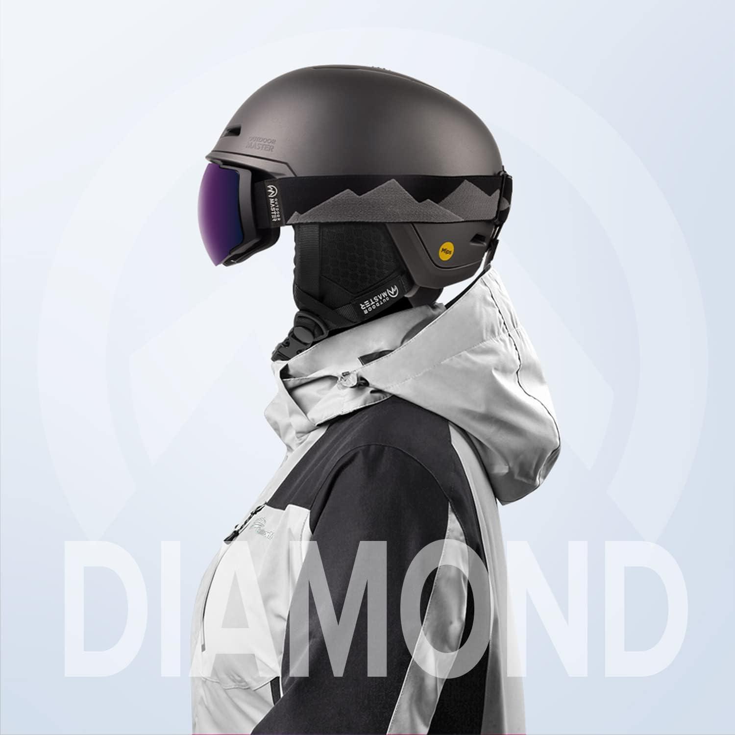 imageOutdoorMaster Diamond MIPS Ski Helmet Snow Sport Helmet Snowboard Helmet for Men Women ampamp YouthSilver Armor