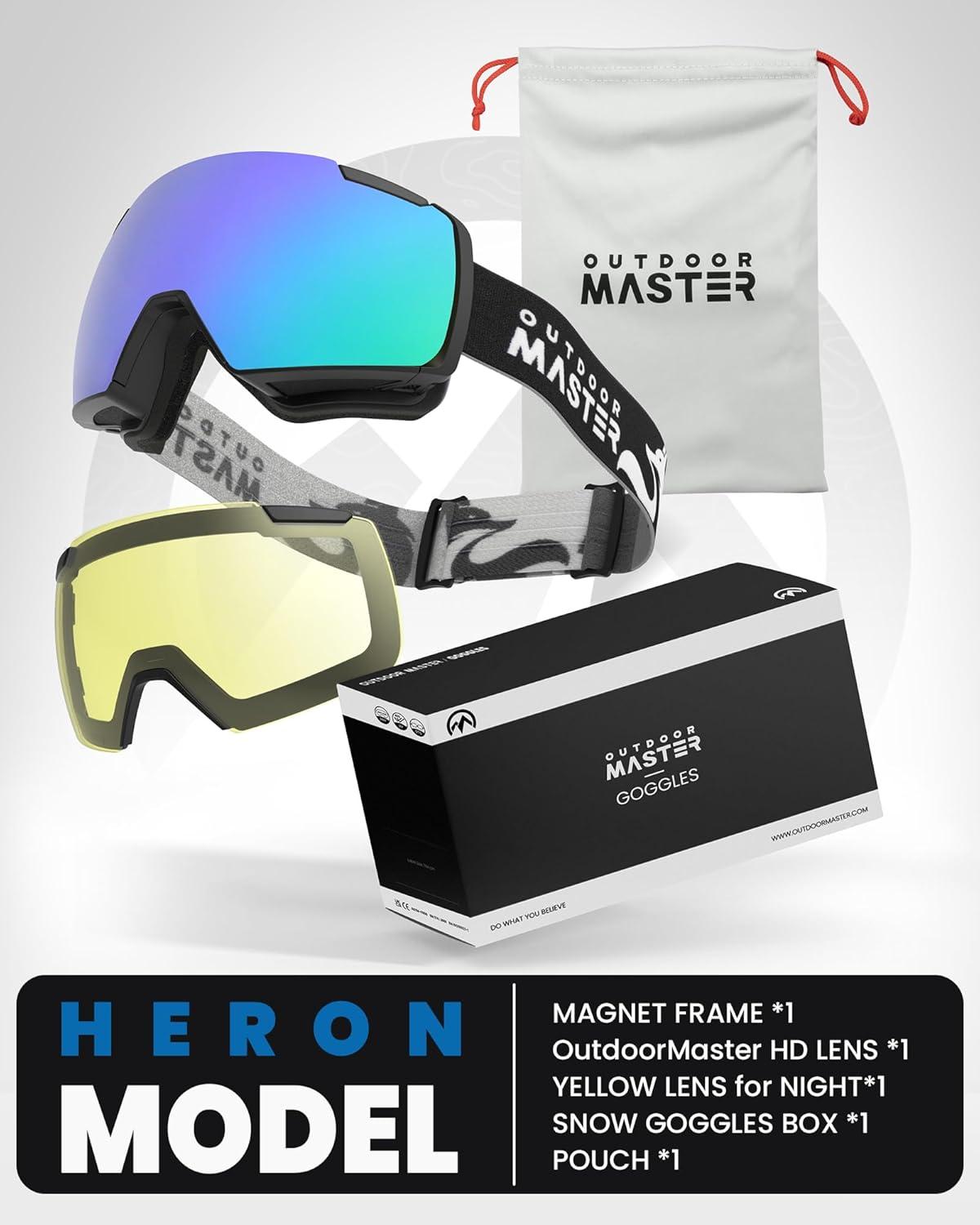 imageOutdoorMaster Heron Ski Goggles with 2 Lens Frameless Magnetic Interchangeable HD Toric Lens OTG Snowboard GogglesAblackframe Revogreen Vlt 18 Yellowlens