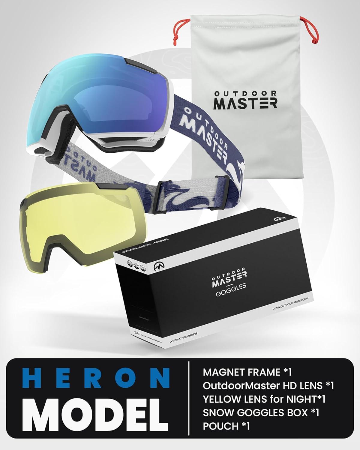 imageOutdoorMaster Heron Ski Goggles with 2 Lens Frameless Magnetic Interchangeable HD Toric Lens OTG Snowboard GogglesAwhiteframe Icebule Vlt 36 Yellowlens
