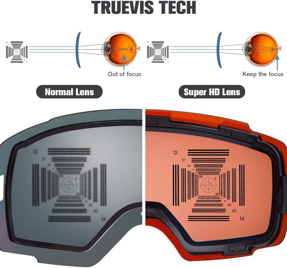 imageOutdoorMaster Ski Goggles Horizon Snowboard Goggles with Ultra View Frameless Interchangeable Magnetic Lens