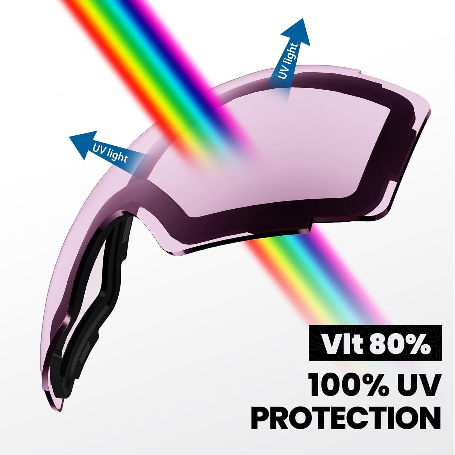 imageOutdoorMaster Ski Goggles PRO Replacement Lens 20 ChoicesPhotochromic Vlt 5588 Pink