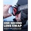 OutdoorMaster Falcon Ski Goggles Lens by ZEISS, OTG Snowboard Goggles Anti-fog, Magnetic Interchangeable Lens, Snow Goggles(A-forestgreen Vlt 18% + Yellowlens)