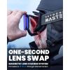 OutdoorMaster Falcon Ski Goggles Lens by ZEISS, OTG Snowboard Goggles Anti-fog, Magnetic Interchangeable Lens, Snow Goggles(A-hydroblue Vlt 27% + Yellowlens)