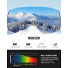 OutdoorMaster Heron Ski Goggles with 2 Lens, Frameless, Magnetic Interchangeable HD Toric Lens, OTG Snowboard Goggles(Lens-clearlens Vlt 99%)