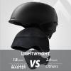OutdoorMaster Lazurite Ski Helmet – Snowboard Helmet for Men, Women,Youth & Kids