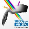 OutdoorMaster Ski Goggles PRO – Frameless, Interchangeable Lens 100% UV400 Protection Snow Goggles for Men & Women(Polarized Gray Vlt21%)