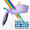 OutdoorMaster Ski Goggles PRO – Frameless, Interchangeable Lens 100% UV400 Protection Snow Goggles for Men & Women(Polarized Violet Vlt40%)
