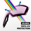OutdoorMaster Ski Goggles PRO Replacement Lens – 20+ Choices(Photochromic Vlt 55%-88% Pink)