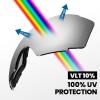 OutdoorMaster Ski Goggles PRO Replacement Lens – 20+ Choices(Vlt 10% Grey)