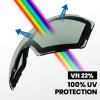 OutdoorMaster Ski Goggles PRO Replacement Lens – 20+ Choices(Vlt 22% Polarized Green)