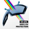 OutdoorMaster Ski Goggles PRO Replacement Lens – 20+ Choices(Vlt 42% Polarized Blue)