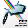 OutdoorMaster Ski Goggles PRO Replacement Lens – 20+ Choices(Vlt 60% Light Blue)