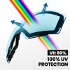 OutdoorMaster Ski Goggles PRO Replacement Lens – 20+ Choices(Vlt 80% Blue)