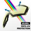 OutdoorMaster Ski Goggles PRO Replacement Lens – 20+ Choices(Vlt 91% Yellow)