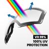 OutdoorMaster Ski Goggles PRO Replacement Lens – 20+ Choices(Vlt 99% Clear)