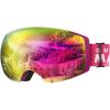 Pinkframe Revopinklens Vlt17%
