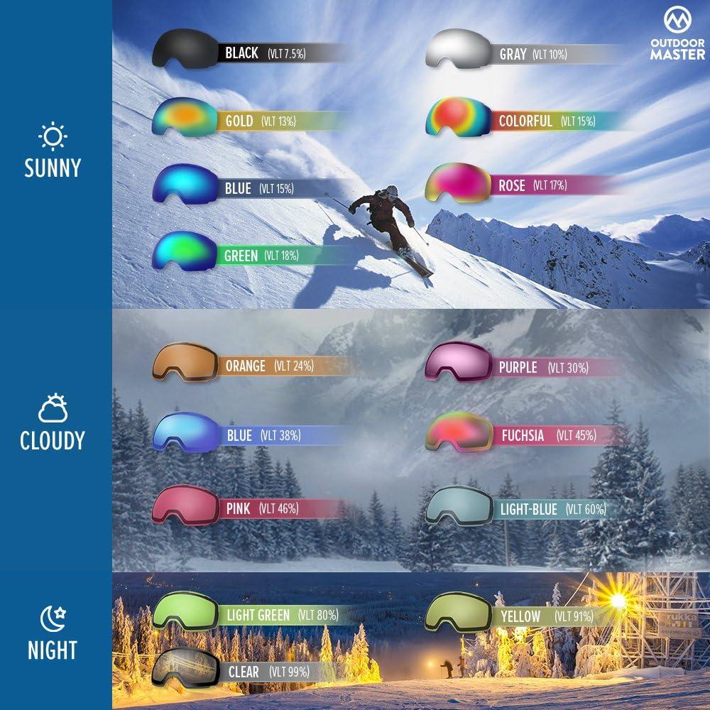 imageOutdoorMaster OTG Ski Goggles Over Glasses SkiSnowboard Goggles for Men Women ampamp Youth 100 UV ProtectionVlt 18