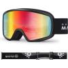 Vlt 20% Revo Red Lens