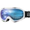 Iceblue Vlt 36%