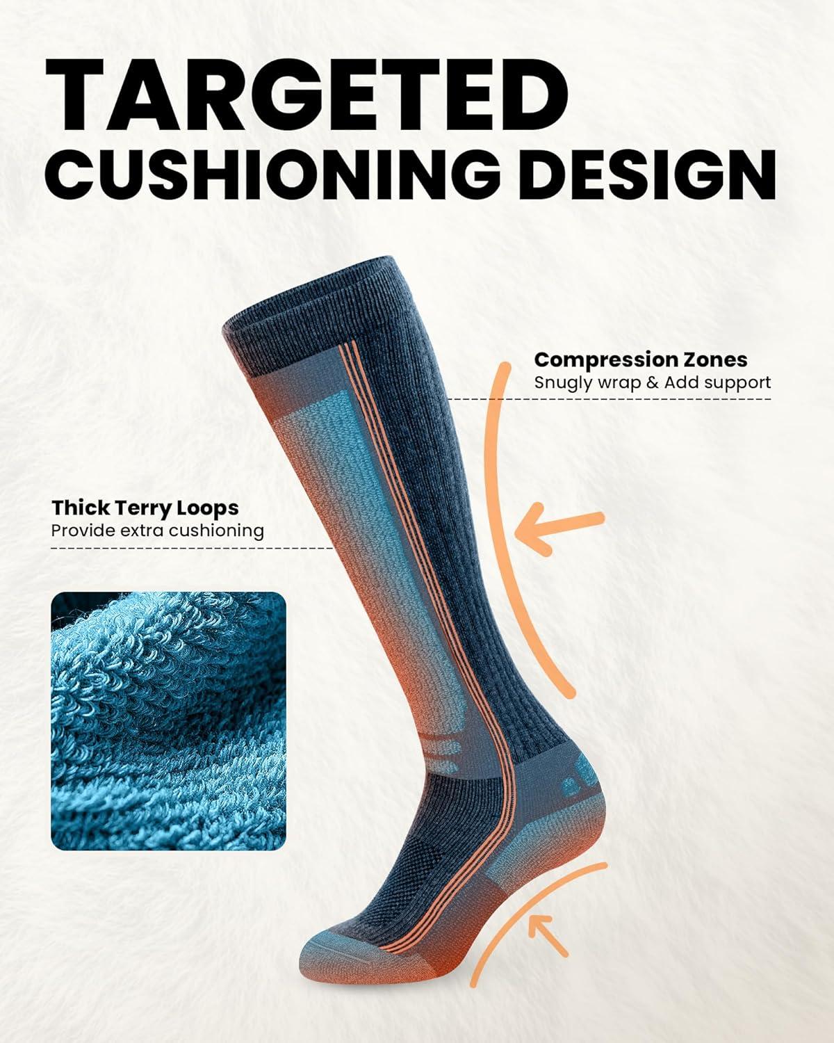 imageOutdoorMaster Thermolite Merino Wool Ski Socks Compression Thermal Snowboarding Socks for Men amp Women Cold WeatherCyan