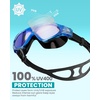 OutdoorMaster Swim Mask – Wide View Swimming Mask & Goggles Anti-fog Waterproof(Bb-blue Mirror)