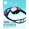 OutdoorMaster Swim Mask – Wide View Swimming Mask & Goggles Anti-fog Waterproof(Bg-blue Mirror)