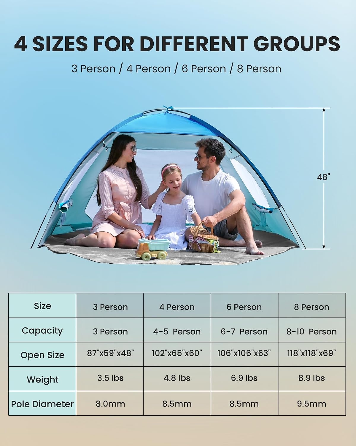 image:imageOutdoorMaster Beach Tent for 3468 Person Portable Sun Shade ShelterBlue
