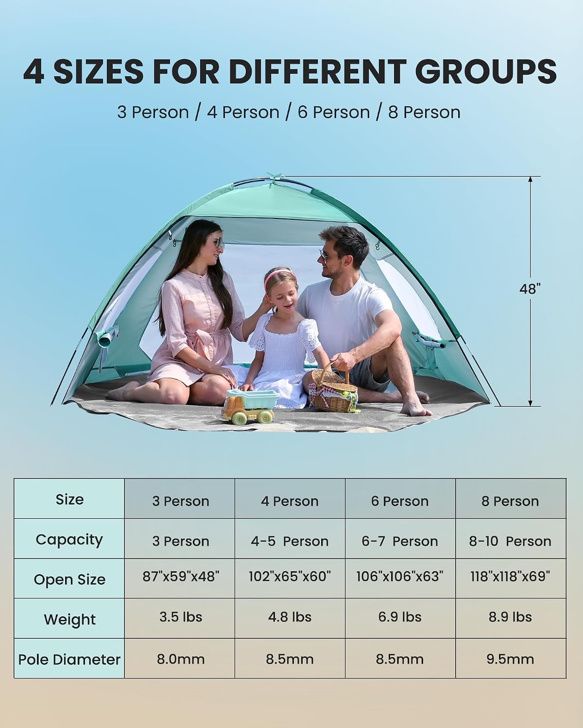 image:imageOutdoorMaster Beach Tent for 3468 Person Portable Sun Shade ShelterGreen